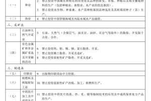 2022年深圳核准入户材料清单及办理流程详解！