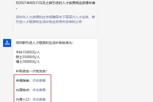 深圳市新引进人才租房和生活补贴咨询电话一览