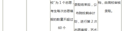 差5分2022年深圳入户 积分入户差五分十分怎么办