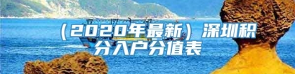 （2020年最新）深圳积分入户分值表