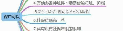 2020年深圳积分入户新政策入户差分怎么办？