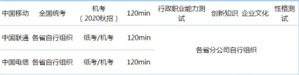 三大运营商校招陆续来袭，这个省本科生年薪13-18万，研究生18-25万