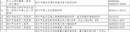 2020年在职人才引进落户深圳指南