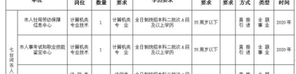 七台河市人社局公开引进优秀人才公告