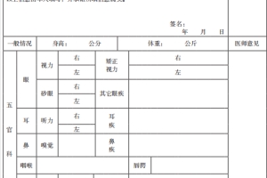 2020年深圳积分入户体检标准(全解析)