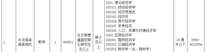 中共临泉县委党校2022年急需紧缺人才引进公告