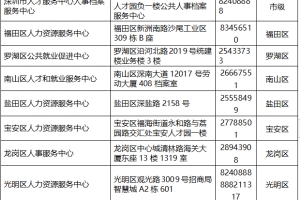 2019年度深圳市、区在职人才引进业务窗口地址和电话