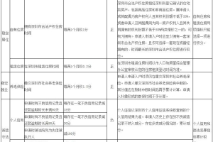 2020年深圳纯积分入户申请最全指南