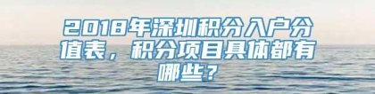 2018年深圳积分入户分值表，积分项目具体都有哪些？