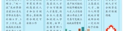 不要和钱过不去！再次加大补贴力度！博士8万，硕士5万，本科3万