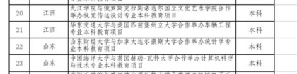 教育部批准44个本科以上中外合作办学项目 重庆有两个