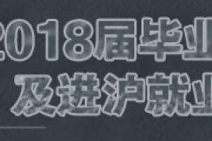 2018届毕业生如何申请办理报到证及进沪就业通知单