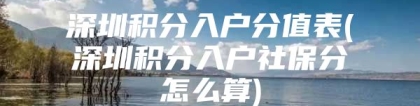 深圳积分入户分值表(深圳积分入户社保分怎么算)