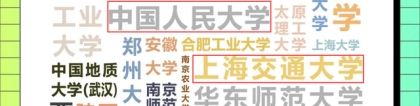 人大、上交等985高校本科生去央民读新传的非全日制硕士，值得吗