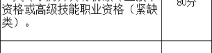 2020年最新深圳积分入户分值表大全（加分和减分项）