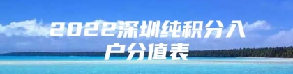 2022深圳纯积分入户分值表