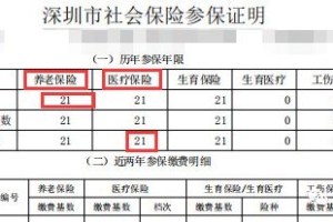 2022年深圳市义工积分入户有加分吗