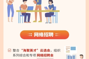 上海出台若干意见，9方面政策福利助力高校毕业生就业