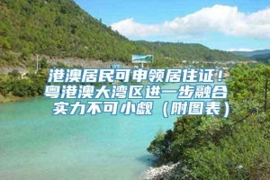 港澳居民可申领居住证！粤港澳大湾区进一步融合 实力不可小觑（附图表）