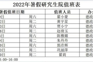 关于做好2022年非上海生源毕业生进沪就业申请上海户籍落户成绩评定工作的通知