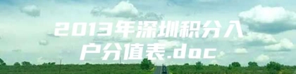 2013年深圳积分入户分值表.doc