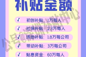 2021年最新深圳人才引进补贴 最高领取11万!