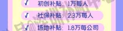 2021年最新深圳人才引进补贴 最高领取11万!