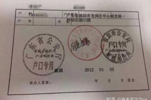 2022年深圳高校毕业生等人才引进