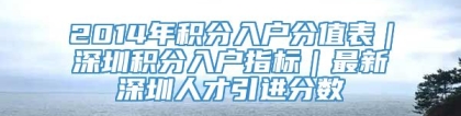 2014年积分入户分值表｜深圳积分入户指标｜最新深圳人才引进分数