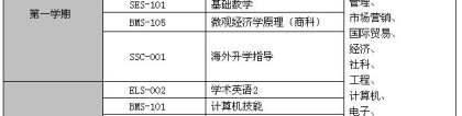 美国名校精品本科预科