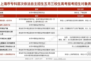 随迁子女在上海参加三校生高考有哪些专科学校可以考？ ？