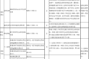 2022最新深圳积分入户指标及分值表