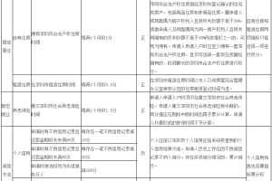 回顾深圳积分入户标准及分值表