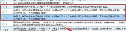 外地考取的中级职称可以申请用于深圳入户吗？