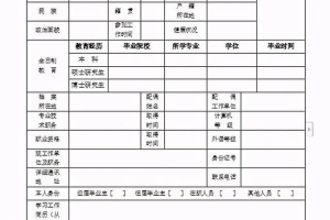 2022年深圳中学引进人才拟录名单