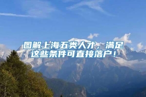 图解上海五类人才，满足这些条件可直接落户！