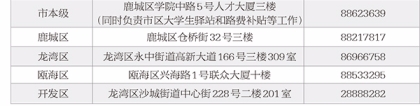 快来！符合条件的高校毕业生在温就业创业能领取补贴