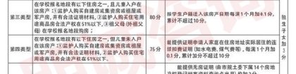 2022年深圳人才引进网上预约