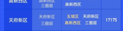 本科落户成都 社保在成都 但是公司注册地不在成都 可以买房吗？