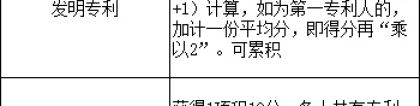 2022年深圳献血积分入户怎么算的