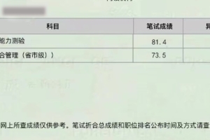 公务员备考指南｜普通本科生，第一次考如何成功上岸？