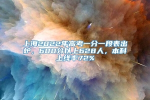 上海2022年高考一分一段表出炉，600分以上628人，本科上线率72%