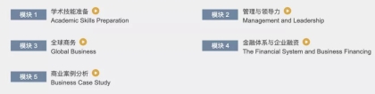 对于已经工作多年的大专生而言，是直接考研还是考取本科再考研呢？