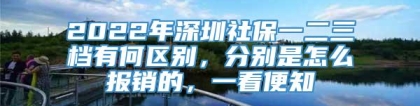 2022年深圳社保一二三档有何区别，分别是怎么报销的，一看便知