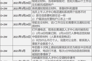 计划赋能生活——本科毕业8年成功落户上海经验&建议