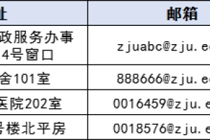 毕业季丨2022年夏季毕业生办理户口迁移及离校手续