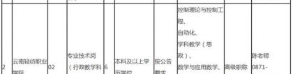 深圳医学人才引进政策,深圳2022年新增执业医生1.2万名以上培养本土医学人才