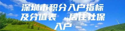 深圳市积分入户指标及分值表  居住社保入户