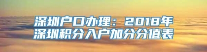 深圳户口办理：2018年深圳积分入户加分分值表