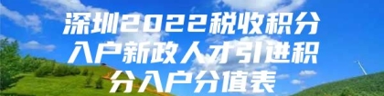 深圳2022税收积分入户新政人才引进积分入户分值表